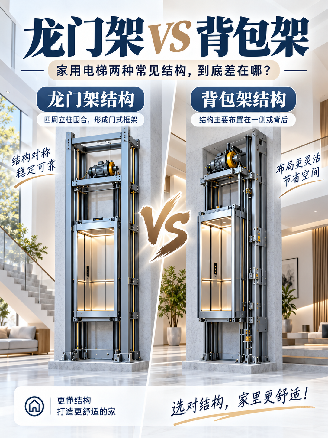 开州龙门架 VS 背包架，到底有什么区别？
